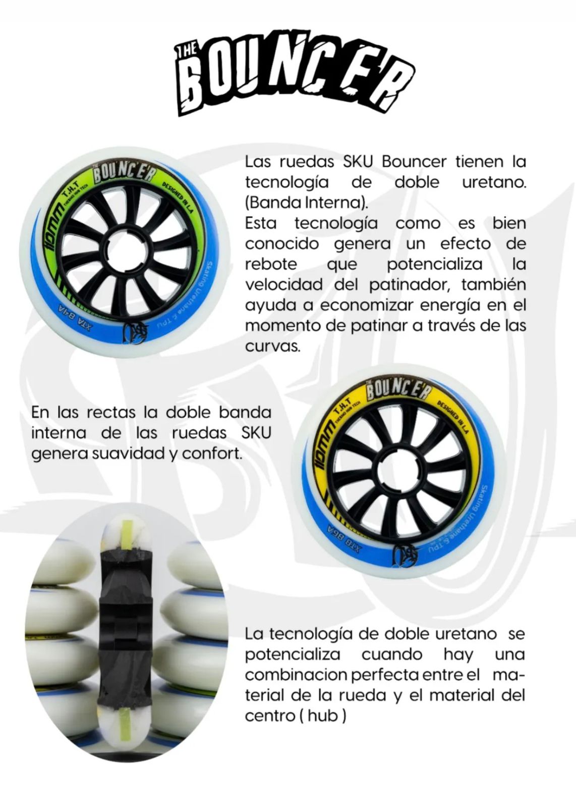 Ruedas Bouncer 110mm 84a (Set 8 ruedas) - Imagen 2